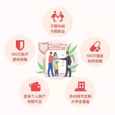 &ldquo;蘇惠保2021&rdquo;正式發布
