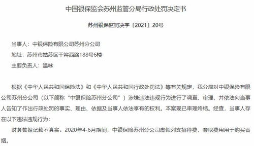 蘇州銀保監局處罰兩機構 中銀保險虛列開支 買煙