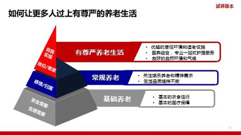 工銀安盛人壽盛享頤年養(yǎng)老年金保險(xiǎn)產(chǎn)品理念與銷售指南