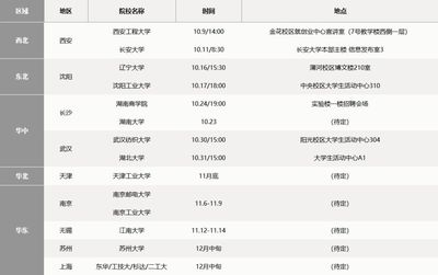 蘇州保險(xiǎn)行業(yè)秋招啟動(dòng)，Nike、伊利、民生保險(xiǎn)等七家名企聯(lián)合招募人才