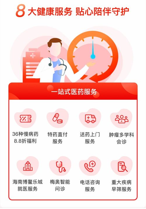 倒計時10天！蘇州專屬“蘇惠保”參保即將截止，錯過需再等一年