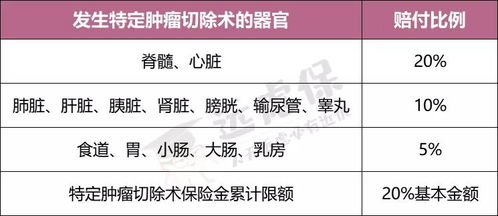 貴的就一定好？外資保險(xiǎn)產(chǎn)品真的更靠譜嗎？——以蘇州保險(xiǎn)市場(chǎng)為例